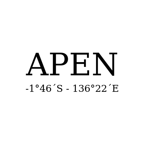 Apen Koordinaten