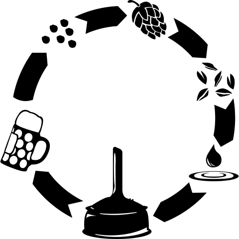 Bierkreis