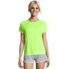 Neon Gelb