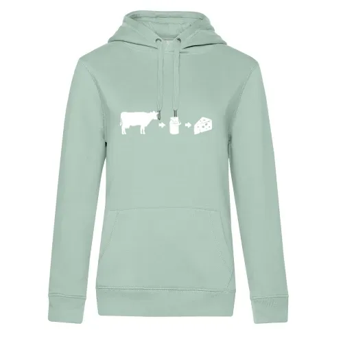 Evolution Milch Käse Shirt Hoodie