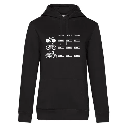 Fahrrad Auslegung Mountainbike Rennrad Citybike Hoodie Frauen Queen Hooded