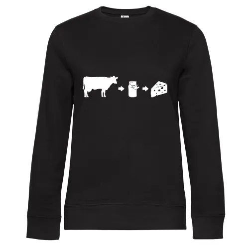 Evolution Milch Käse Shirt Frauen Sweat