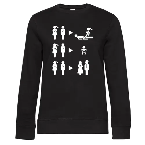 Schlaue Frau Schlauer Mann Sweat