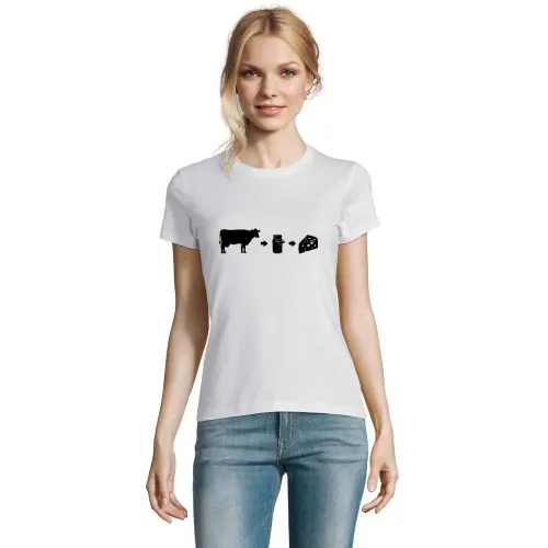 Evolution Milch Käse Shirt Frauen T-Shirt