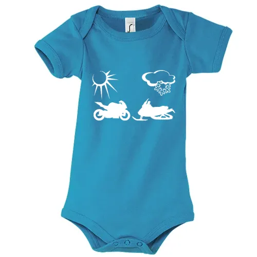 Sommer- vs. Wintermobile Body