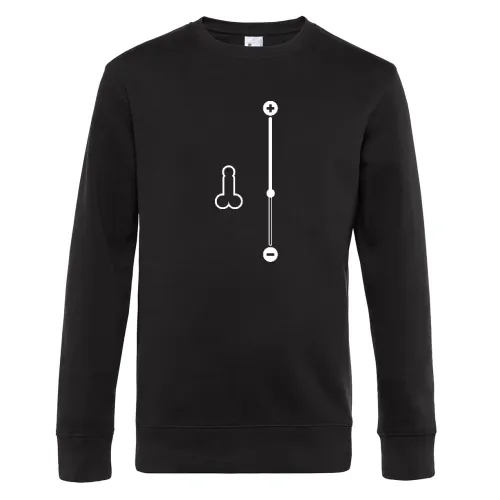 Penis Zoom Sweat