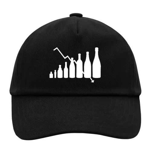 Alkohol Flaschen Evolution Sonstig. Cap