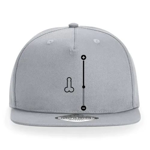 Penis Zoom Sonstig. Cap Penis Zoom Cap