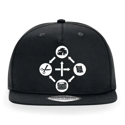 Schnick Schnack Schnuck Kreis Cap Sonstig. Snapback Rapper