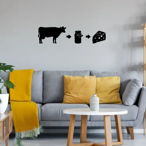 Evolution Milch Käse Shirt Wandtattoo