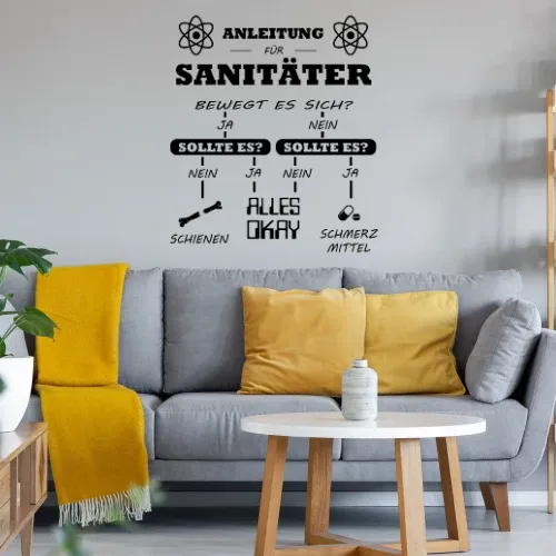 Sanitäter Anleitung Notfallsanitäter Checkliste Sonstig. Wandtattoo